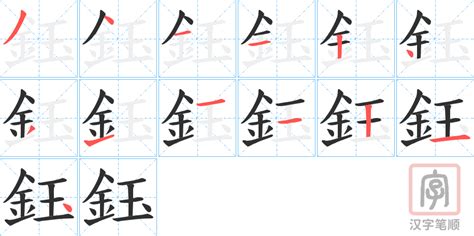 鈺名字|鈺字起名字，與鈺字有關的姓名